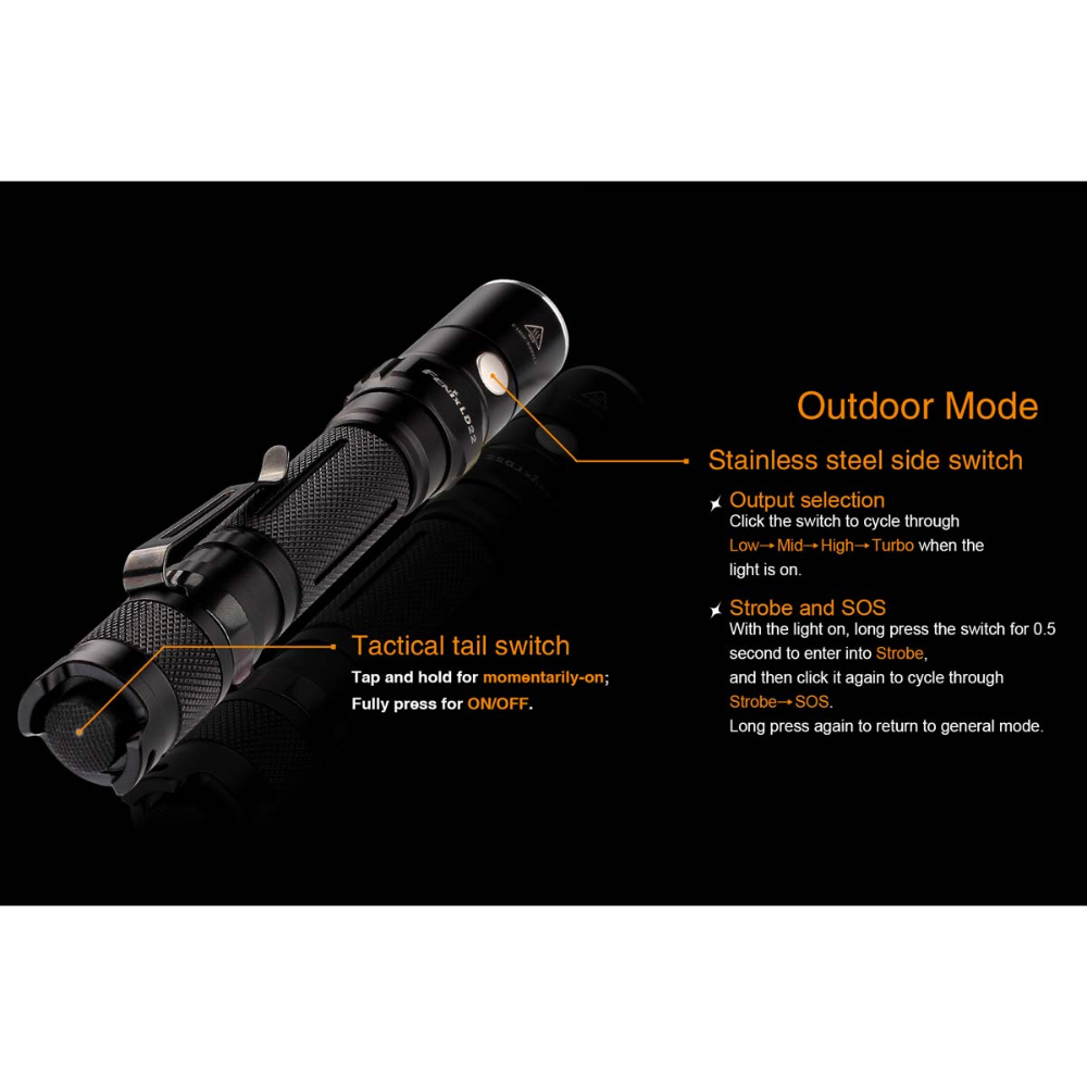 Fenix LD22 300 Lumens Flashlight